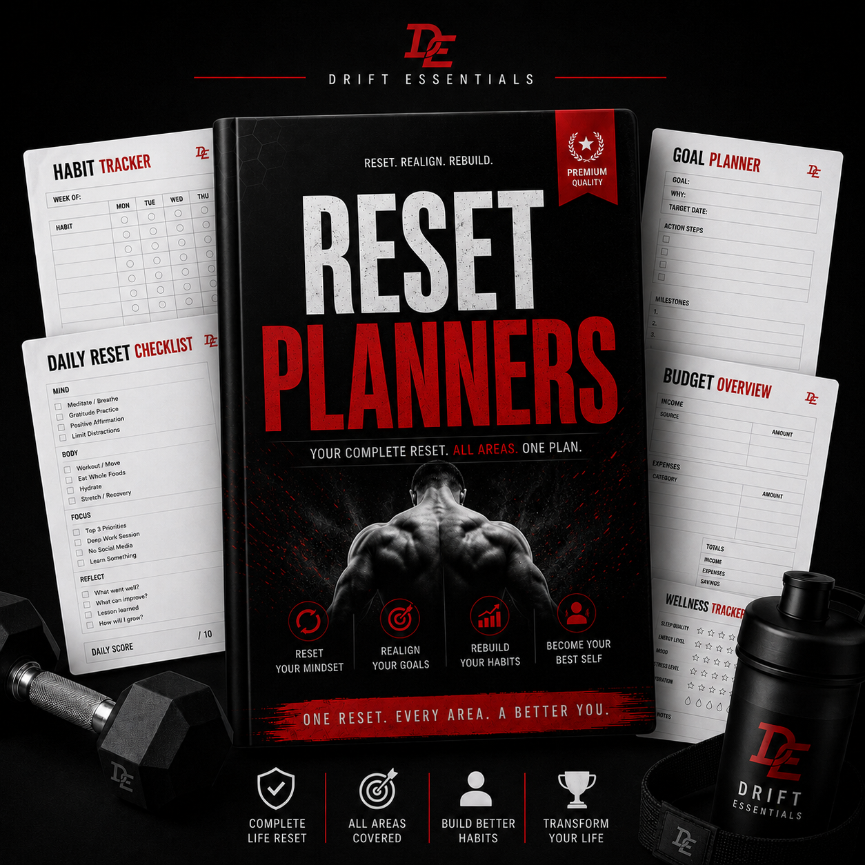 Reset Planners